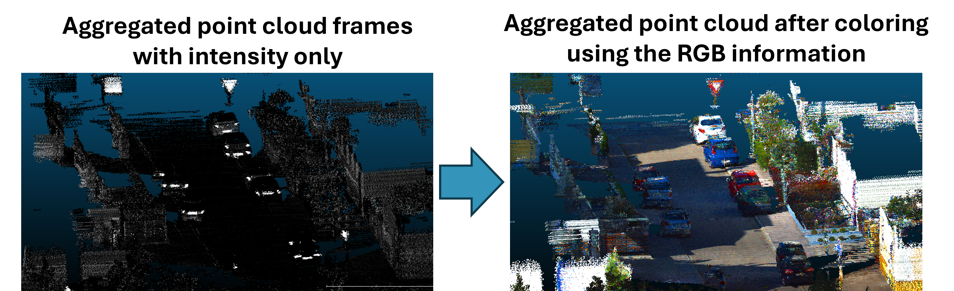 Joint Multi-Camera LiDAR Extrinsic Calibration